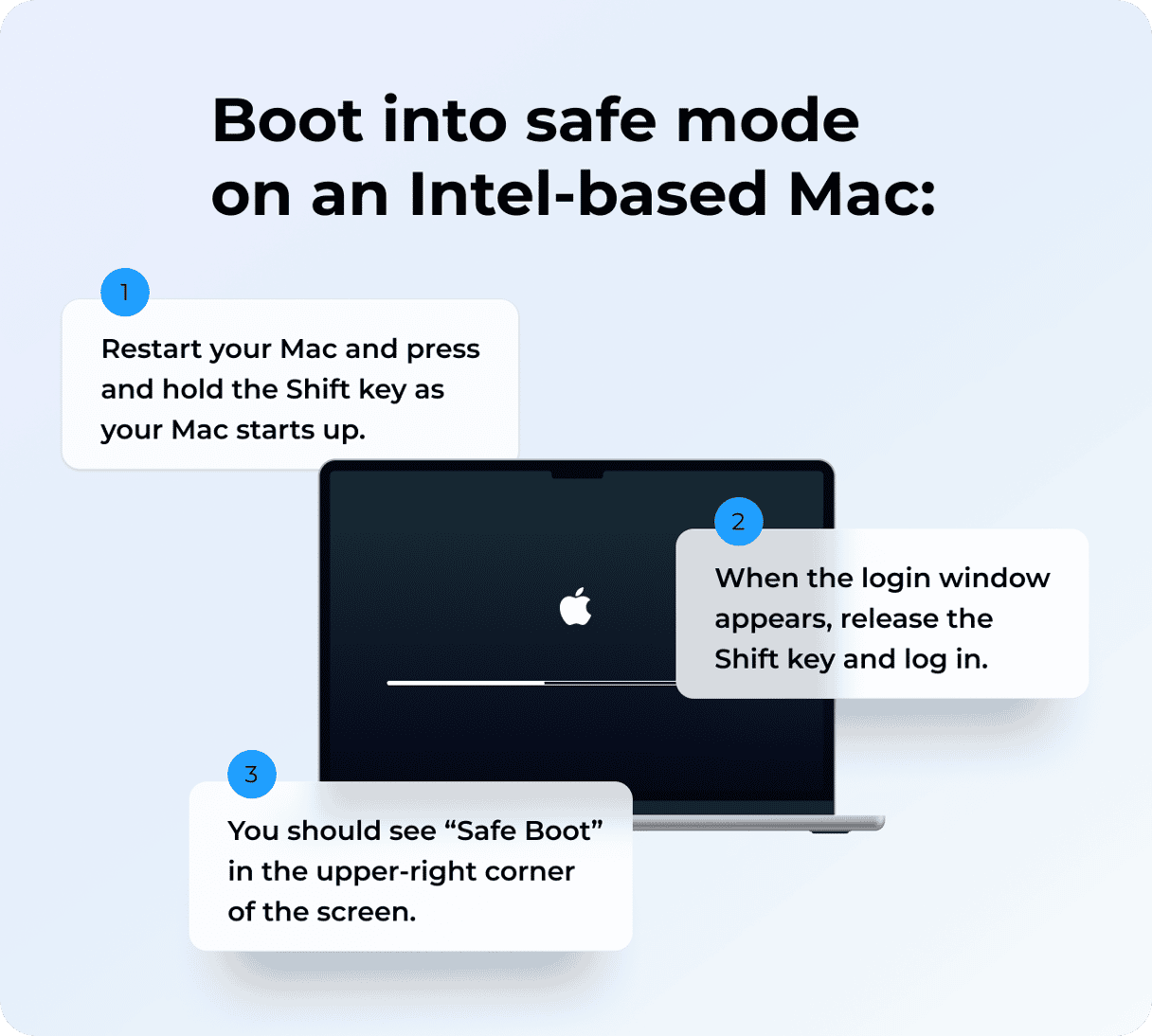How to fix it if Mac update stuck: a complete guide